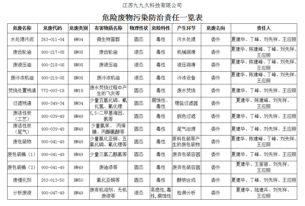 微信截图_20240326090440.png